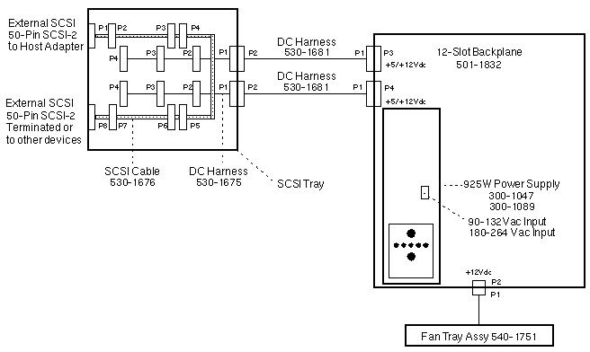 [DIAGRAM] Rv Park Power Pedestal Wiring Diagram - WIRINGSCHEMA.COM